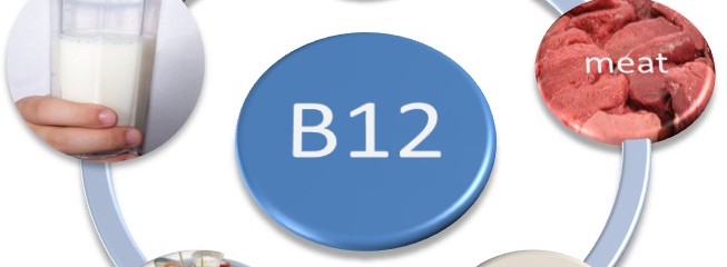 B12 Vitamin