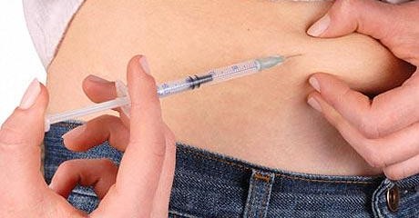 Diabetes and Your Heart